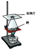 360优课网