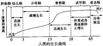 360优课网