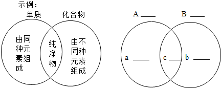 360优课网
