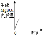 360优课网