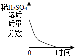 360优课网