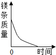 360优课网