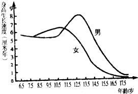 360优课网
