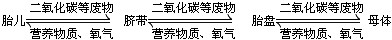 360优课网
