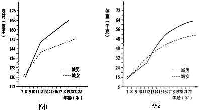 360优课网