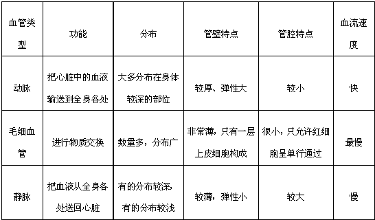 360优课网