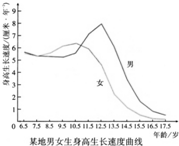 360优课网