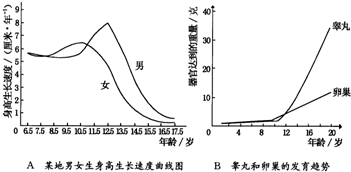 360优课网