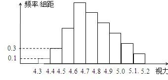 360优课网