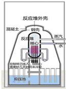 360优课网