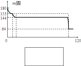 360优课网