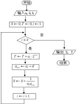 360优课网