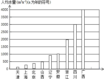 360优课网