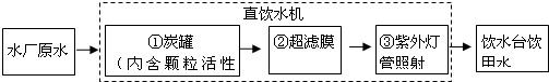 360优课网