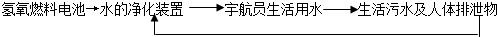 360优课网
