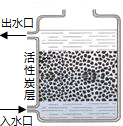 360优课网