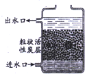 360优课网