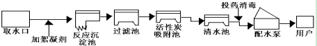 360优课网