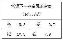 360优课网