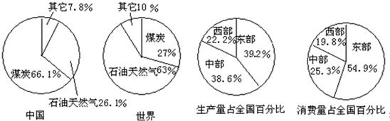 360优课网