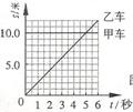 360优课网