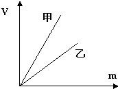 360优课网