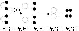 360优课网