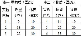 360优课网