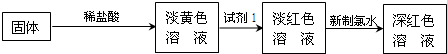 360优课网