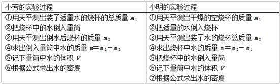 360优课网