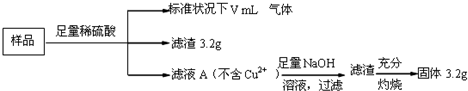 360优课网