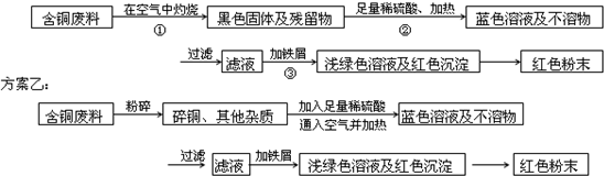 360优课网