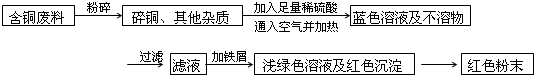 360优课网