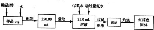 360优课网