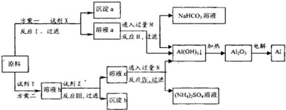 360优课网