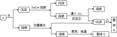 360优课网