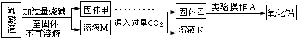 360优课网