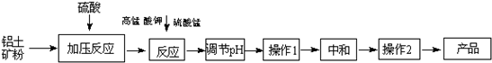 360优课网