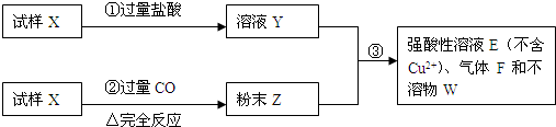 360优课网