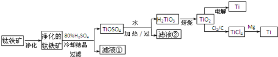 360优课网