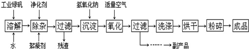 360优课网