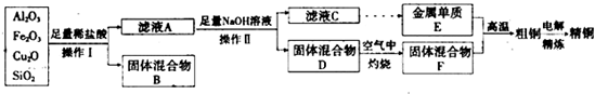 360优课网
