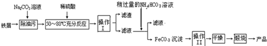 360优课网