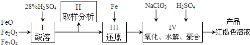 360优课网
