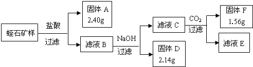 360优课网