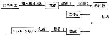 360优课网