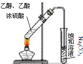360优课网