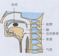 360优课网