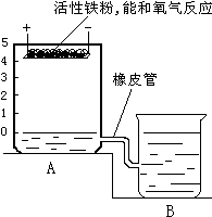 360优课网