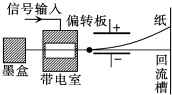 360优课网
